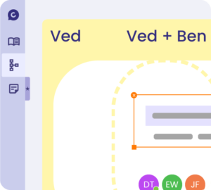 In the Classroom - Coursemojo